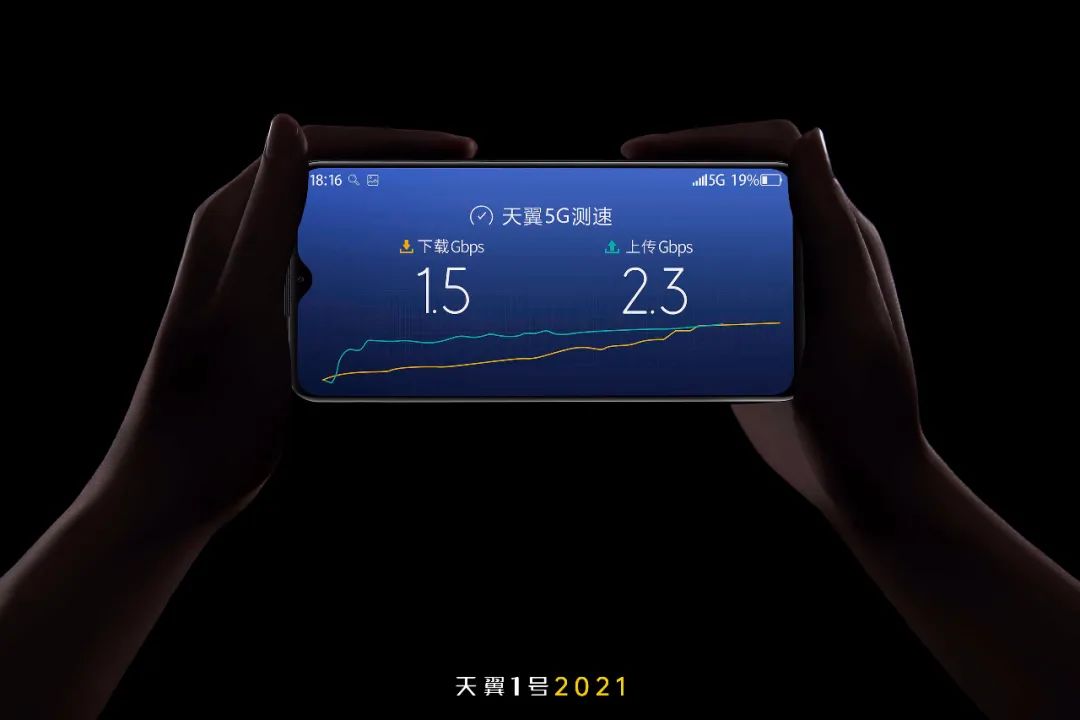 中国电信发布天翼1号2021，5G云手机终端新形态
