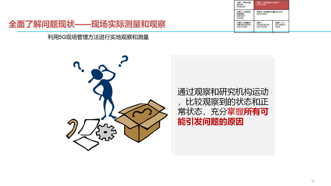 「标杆学习」质量问题分析解决七步法