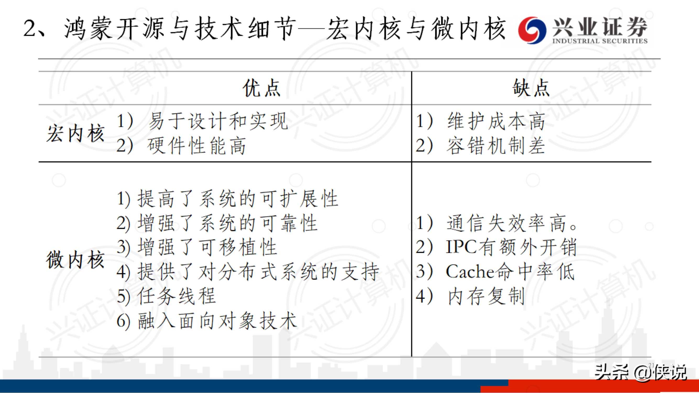 兴业证券：华为鸿蒙深度研究（94页）