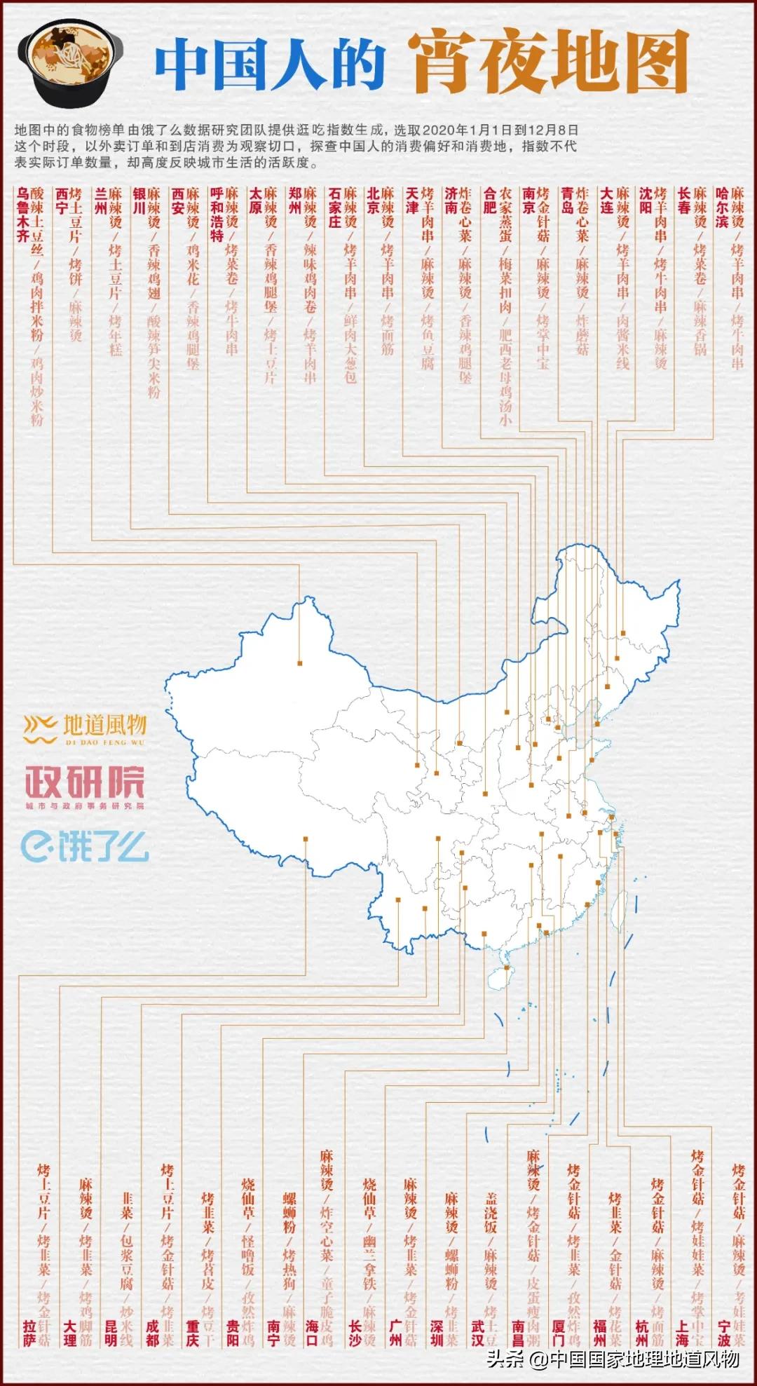 ���й��˵���ҹ��ͼ����¯��������Ϊɶ������20�����У�