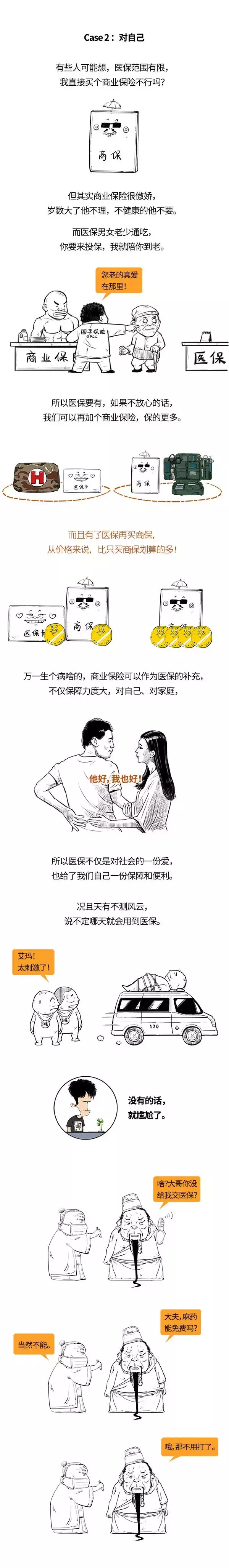 一口气读懂医保 第6张 一口气读懂医保 第6张