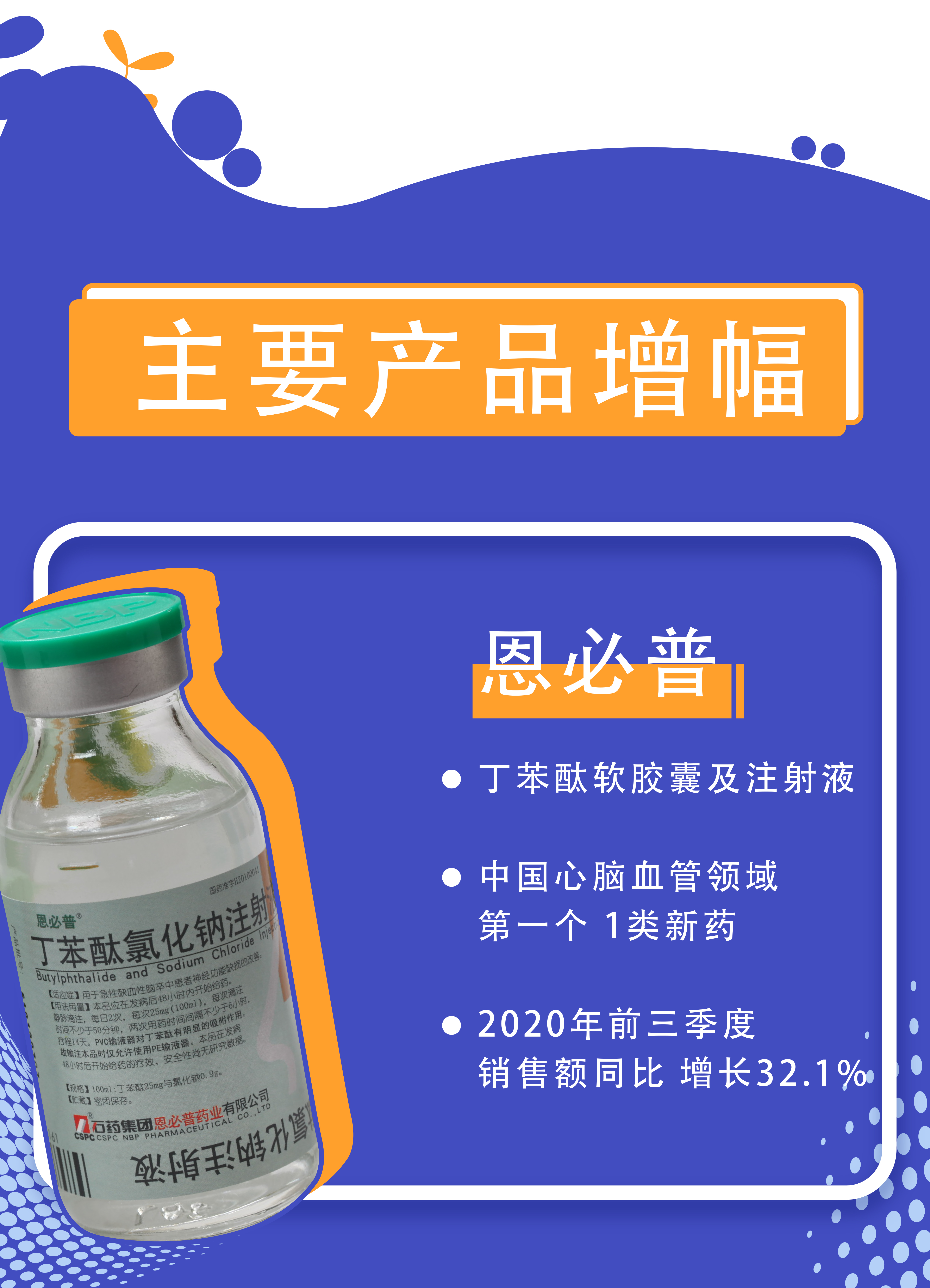 石药集团：前三季度收入近200亿，纯利升25%