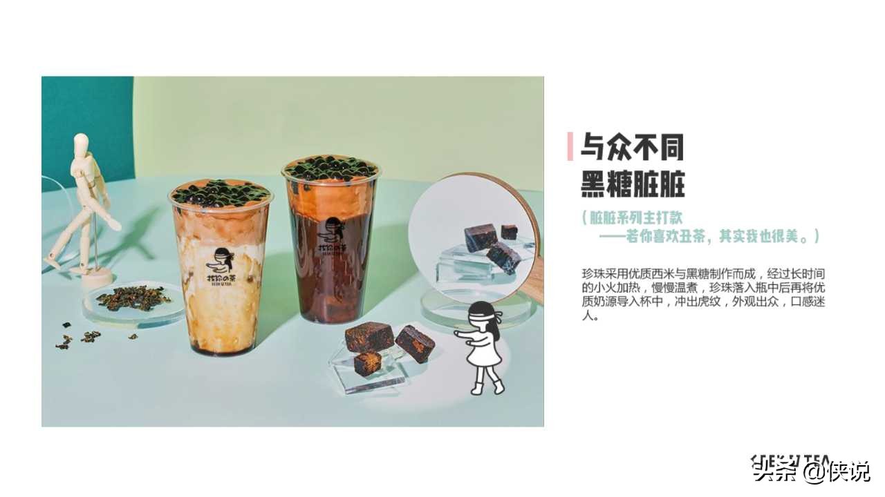 精选奶茶饮品商业计划书范例「PPT」