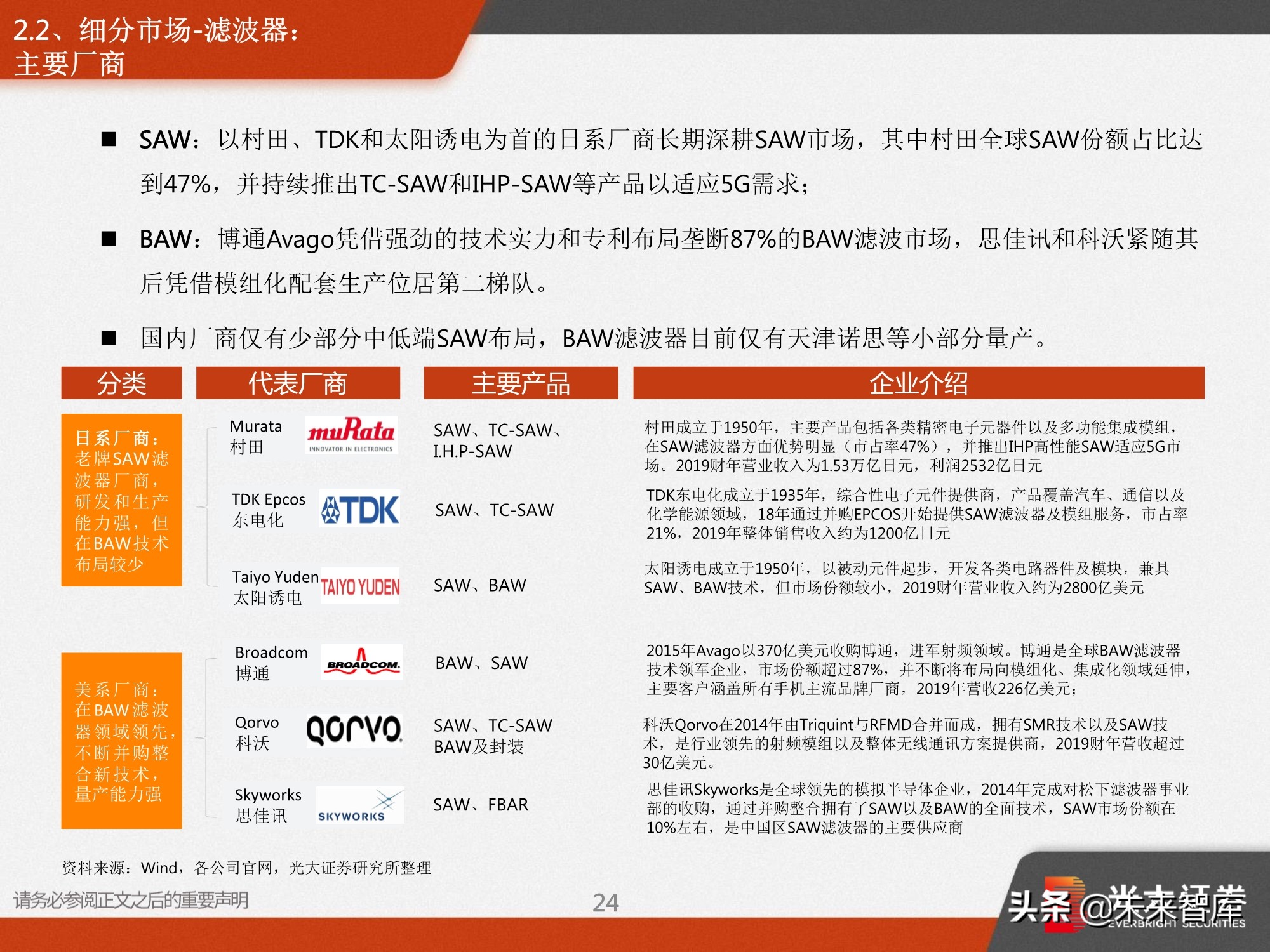 射频前端深度报告：5G需求推动前端器件量价齐升