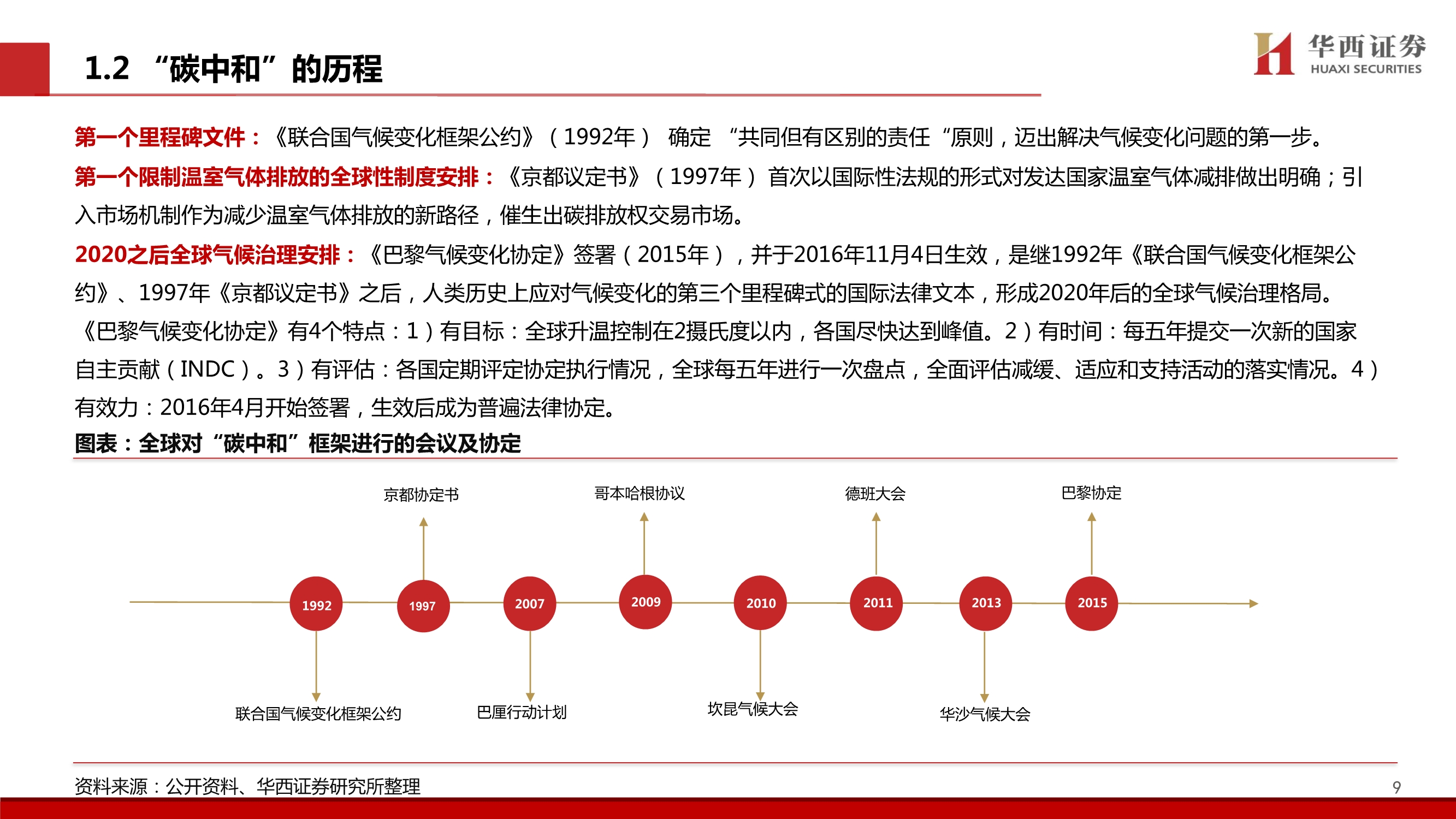 造纸行业碳中和专题报告：林业碳汇百亿市场蓄势待发
