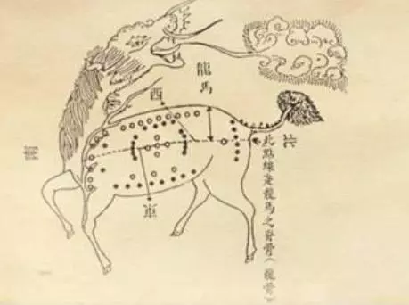 《河图洛书》的神秘图案，千百年来无人能看懂，内藏人类难题！
