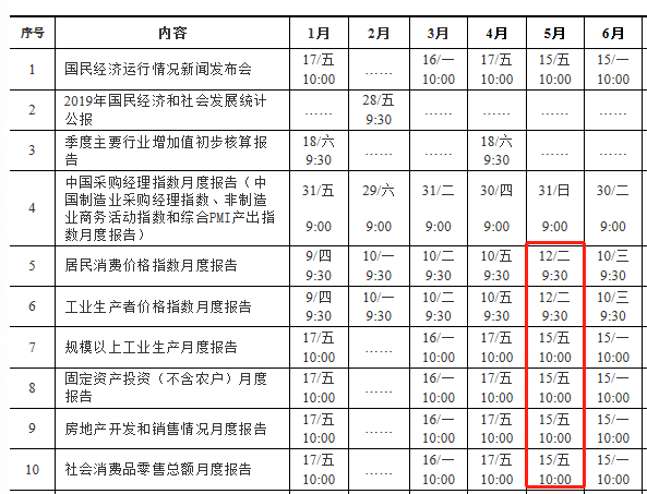 该转变思路了，医药方向落袋为安，投资切换到