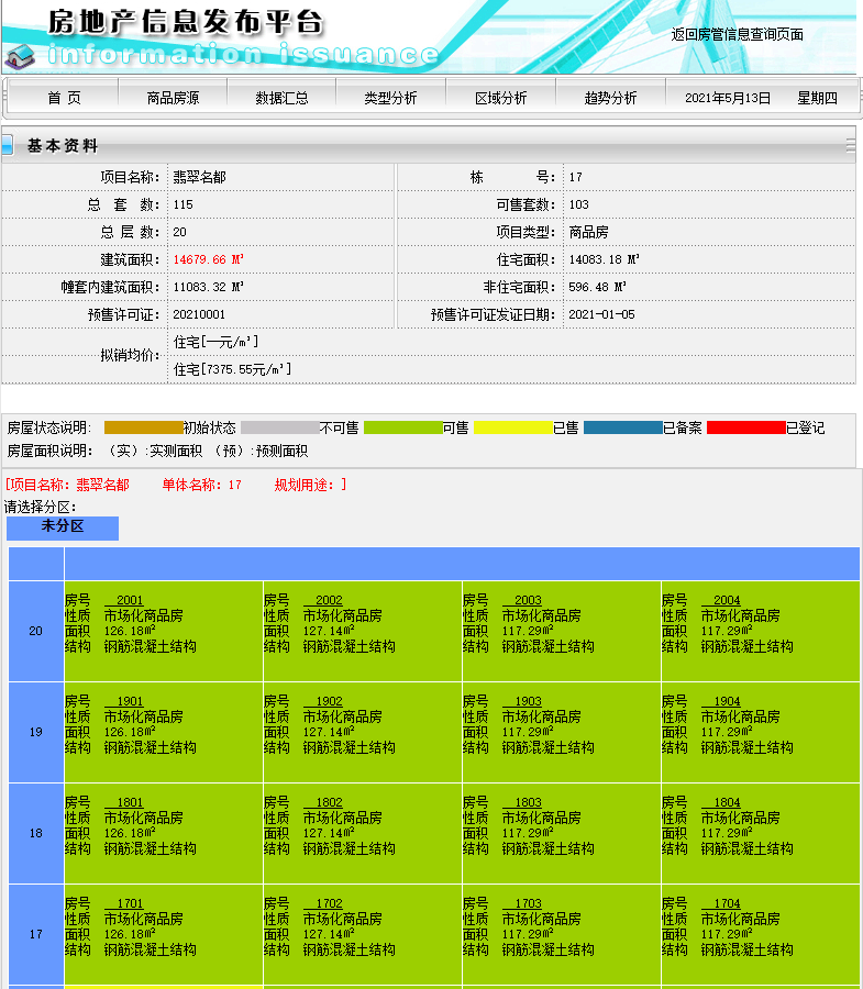 买房避坑：查询两大数据让你用最低价买入理想房子