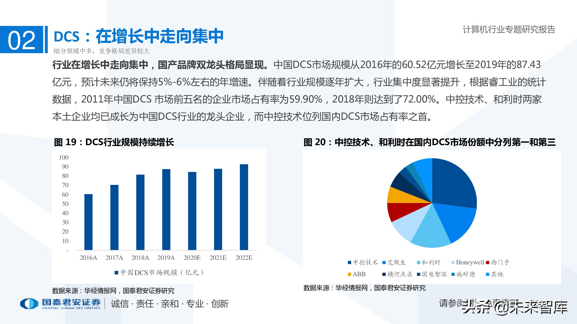 工业软件行业深度报告：智能制造助力制造业由大转强