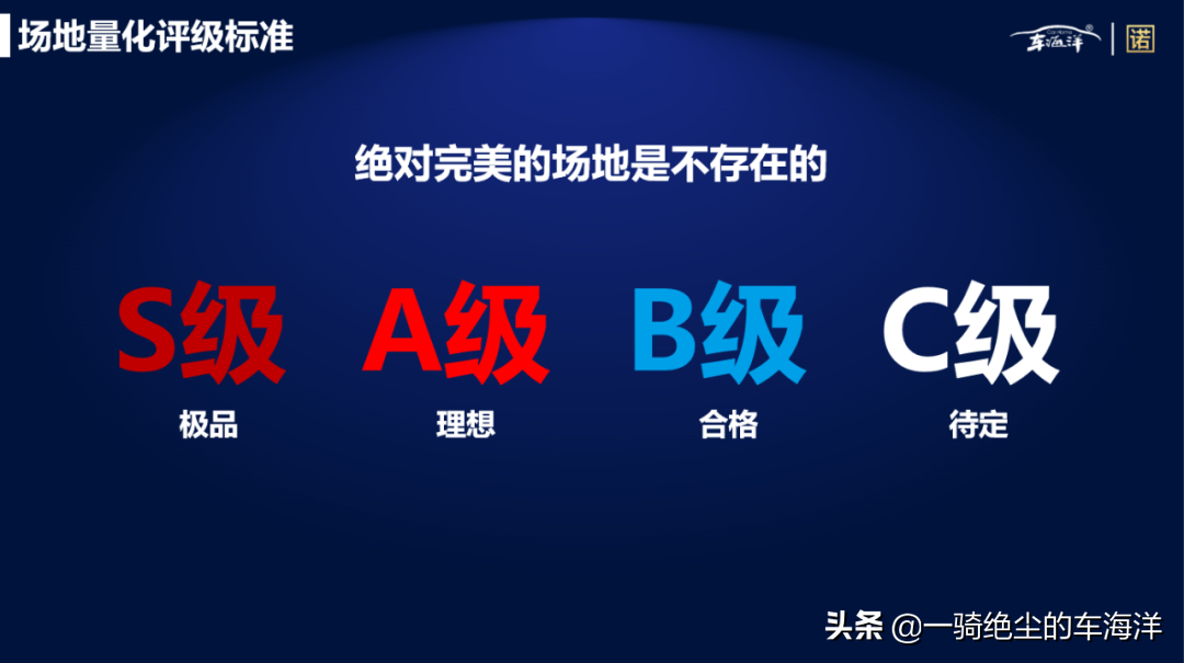 40+黃金洗車場地上新啦！助您賺錢無憂