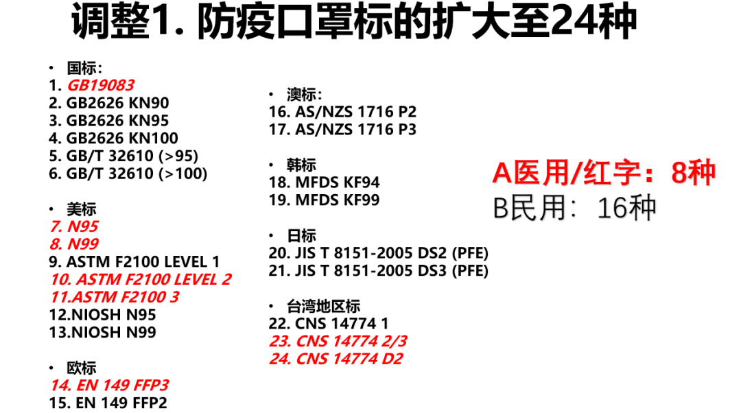 一个互联网公司员工的年度账本
