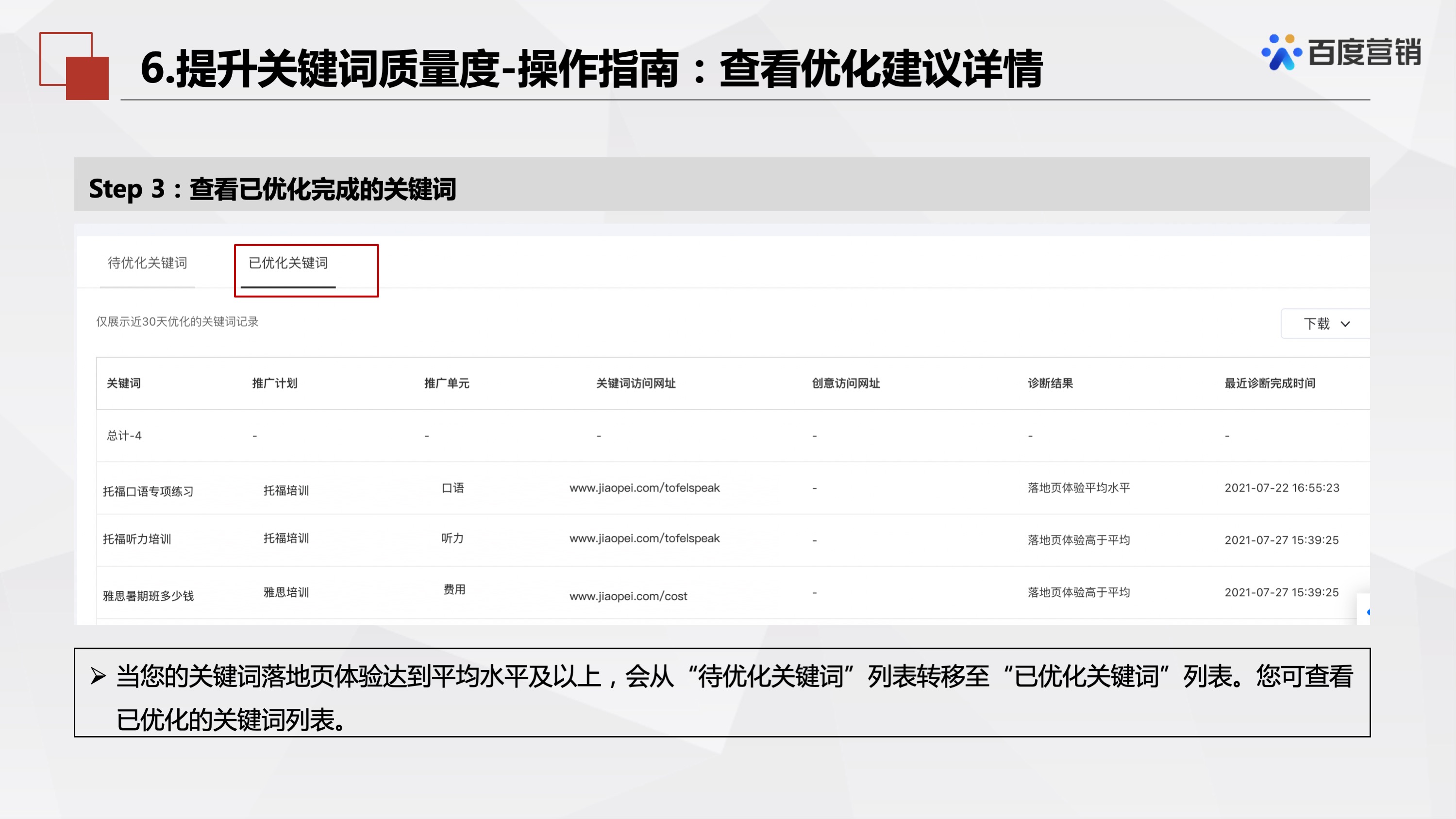 百度推广「优化中心」有哪些产品?这篇文章详细讲解产品介绍