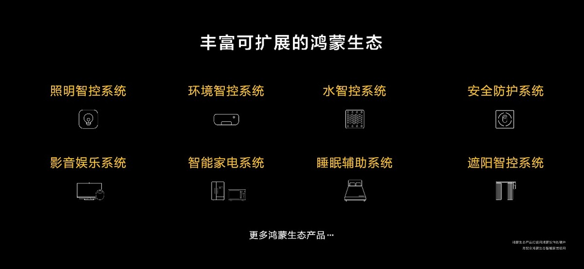 华为发布全屋智能系统级产品 启迪行业进行新一轮升级革命