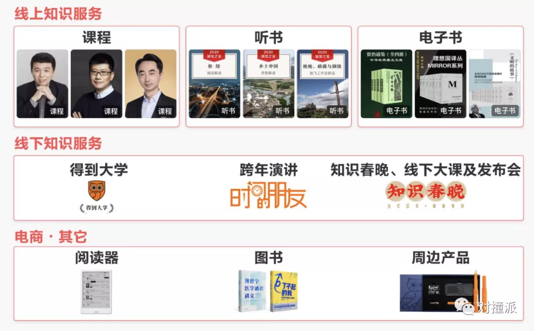 羅胖離“不掙錢交個(gè)朋友”越來越近了