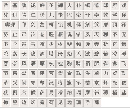 中国百家姓是如何排名的？