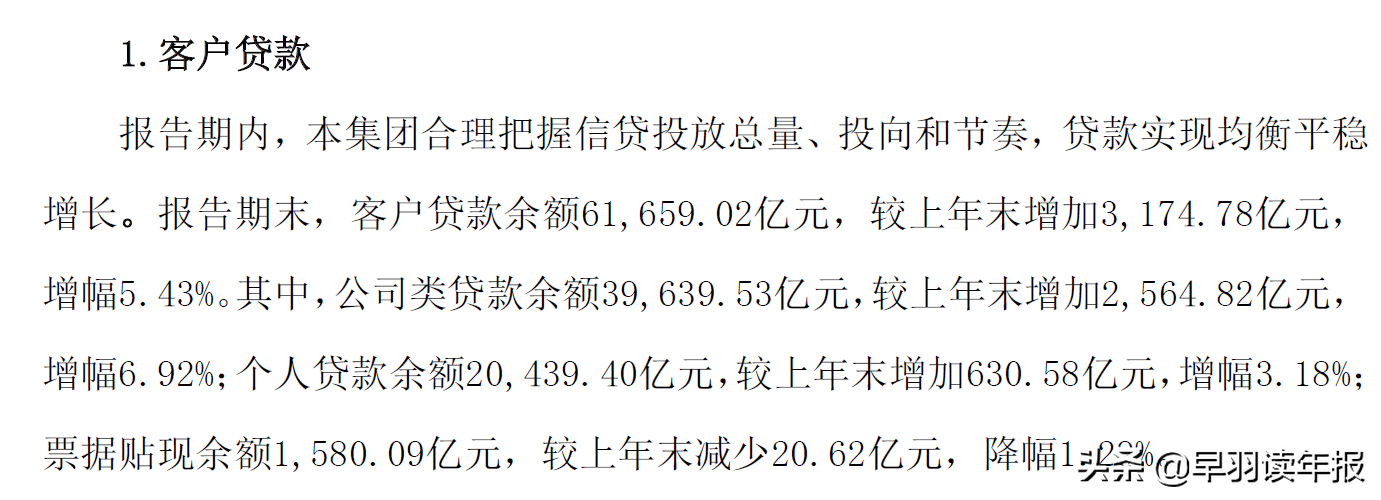 交通银行净利润在A股排名第七，存在哪三大致命伤？