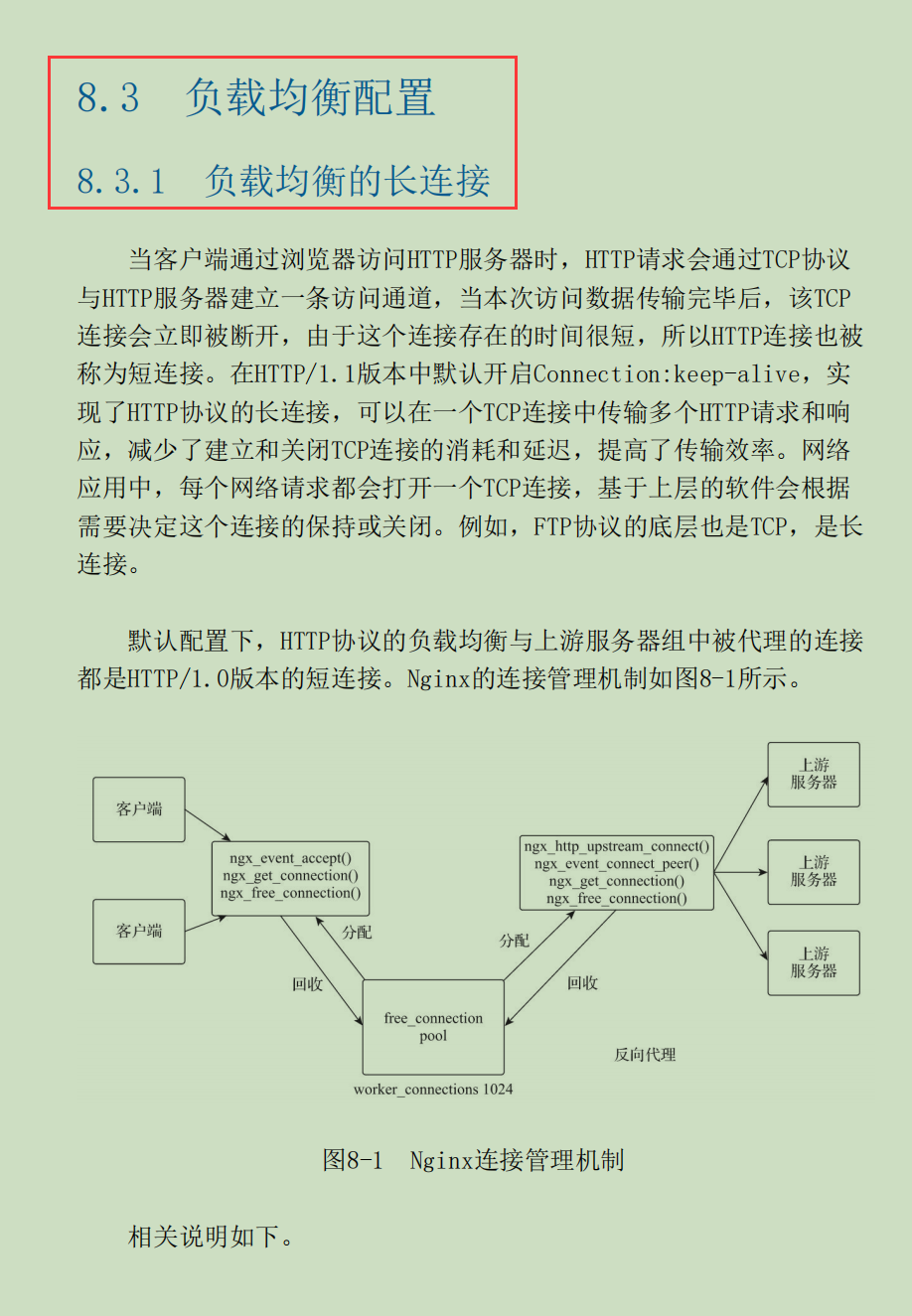 阿里P8整理出Nginx笔记：Nginx应用与运维实战核心篇