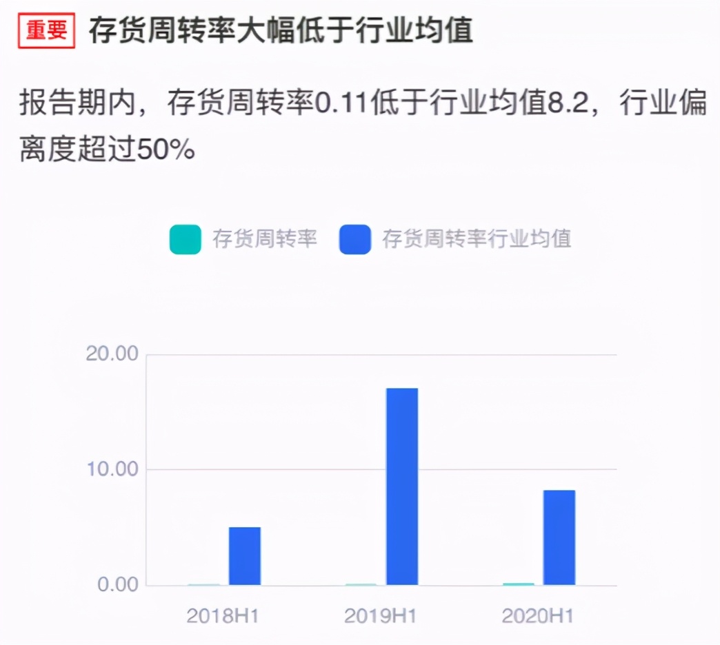 央企背景的信达地产，真实财务表现几何？