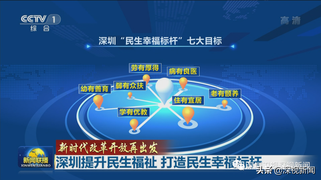 新闻联播：深圳提升民生福祉 打造民生幸福标杆