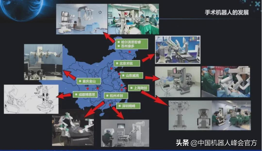 刚刚起步的国产医用机器人产业迎来了好时光
