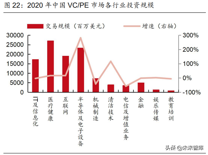 医药行业2021年度中期策略报告：中国医药崛起路，创新输出进行时