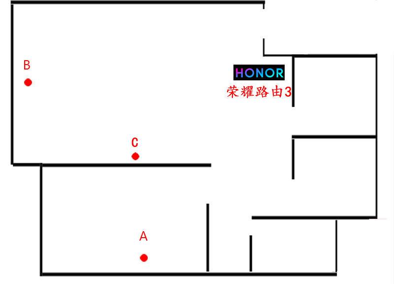 WiFi 6的新宠，荣耀路由3评测，这个价格很值