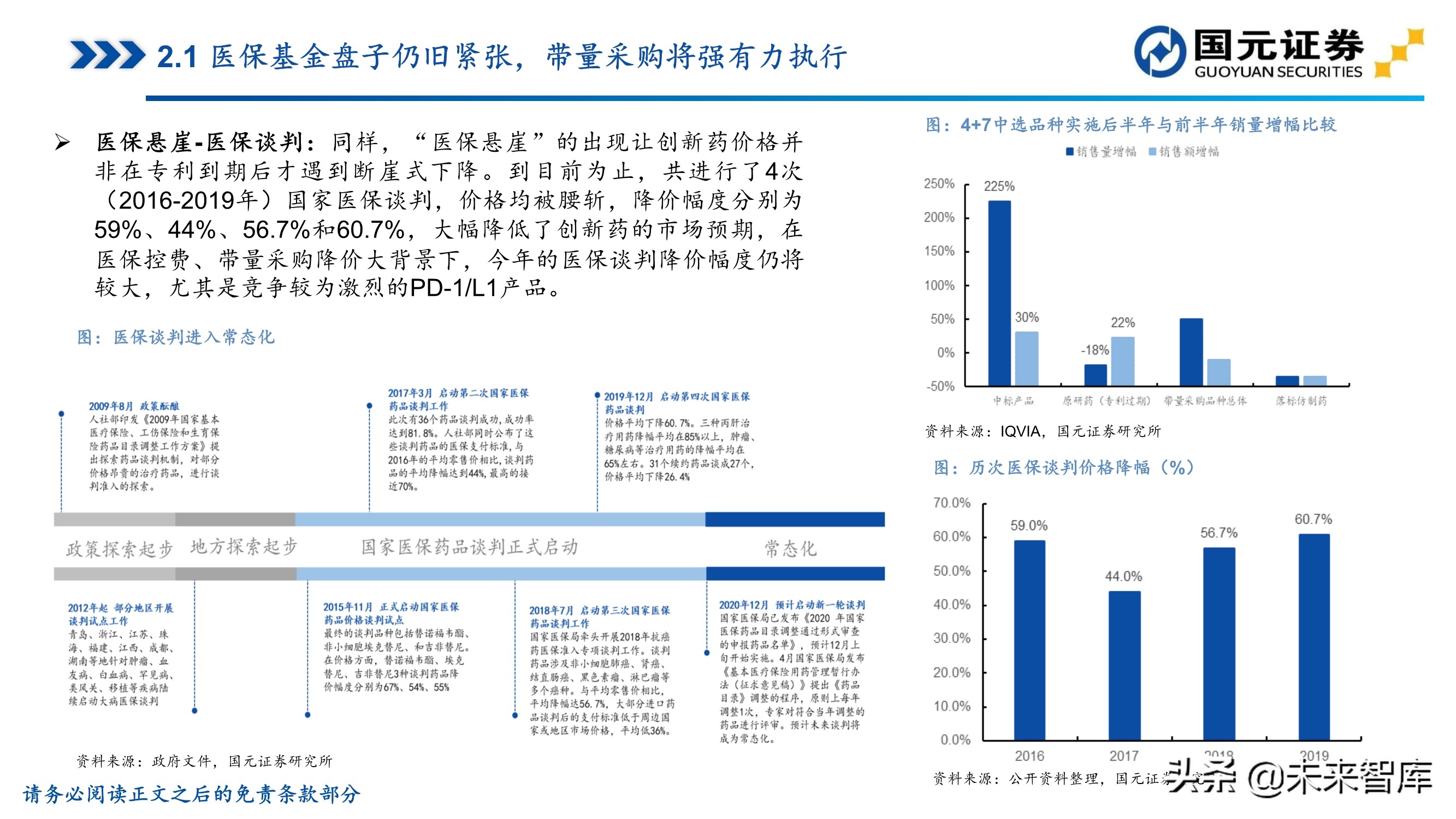 医药行业深度报告：聚焦黄金赛道，寻找疫后高光