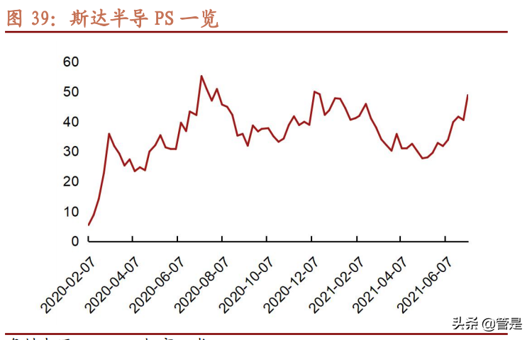 比亚迪专题研究：产品周期叠加电池加速外供，迈上新台阶