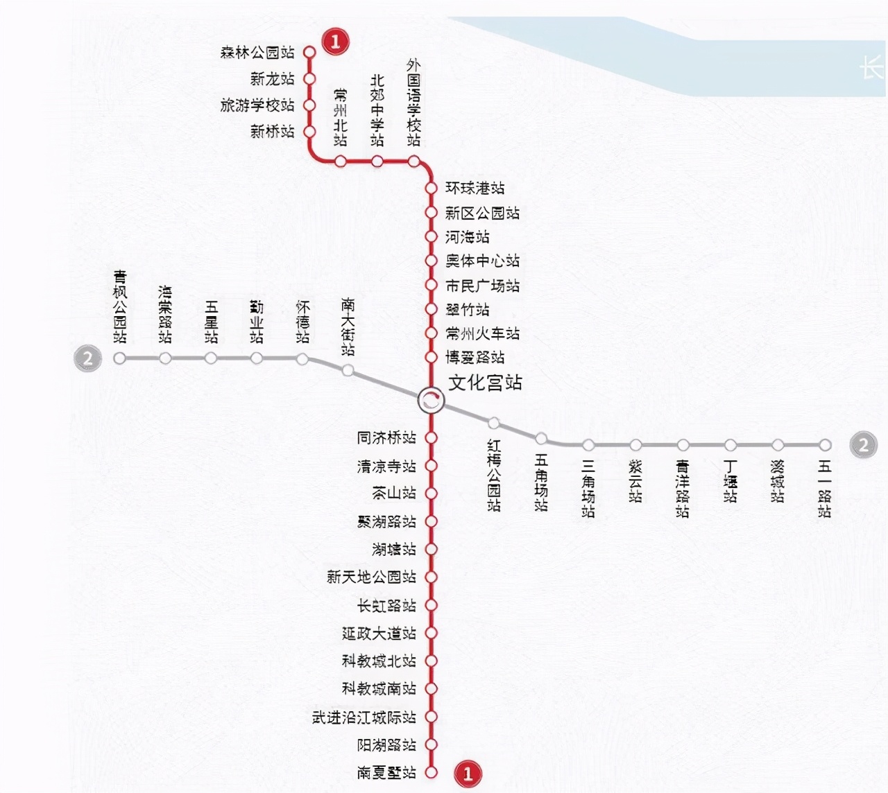 常州将迎来一条地铁，已进入调试高峰期，预计在今年7月1日前开通