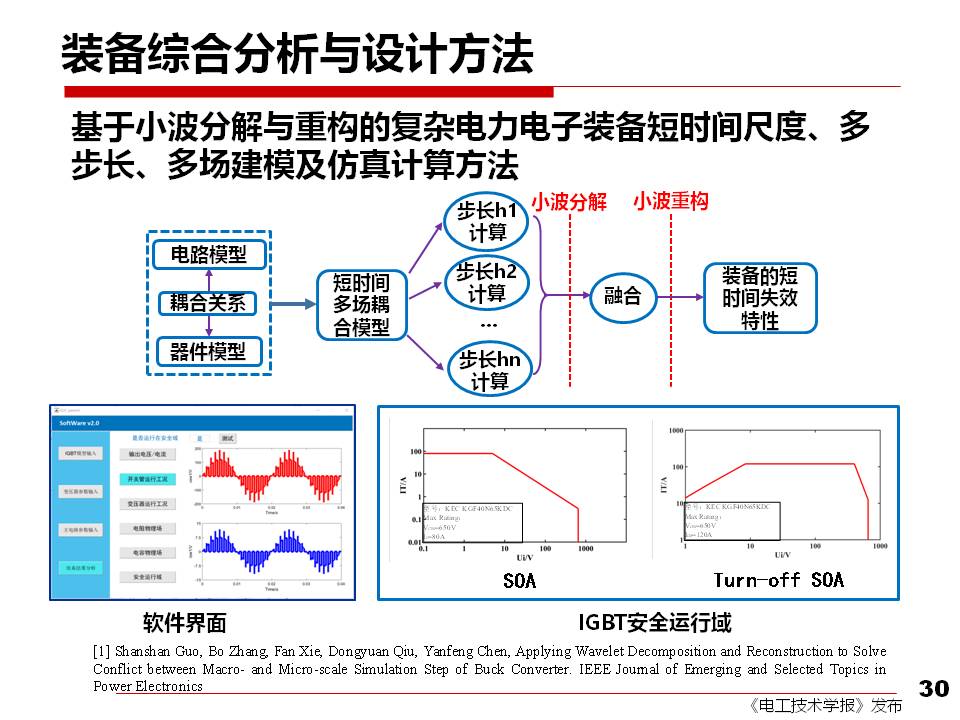 西安交大刘进军教授：从安全性和可靠性看电力电子技术面临的挑战