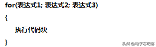 请收藏C语言最全入门笔记