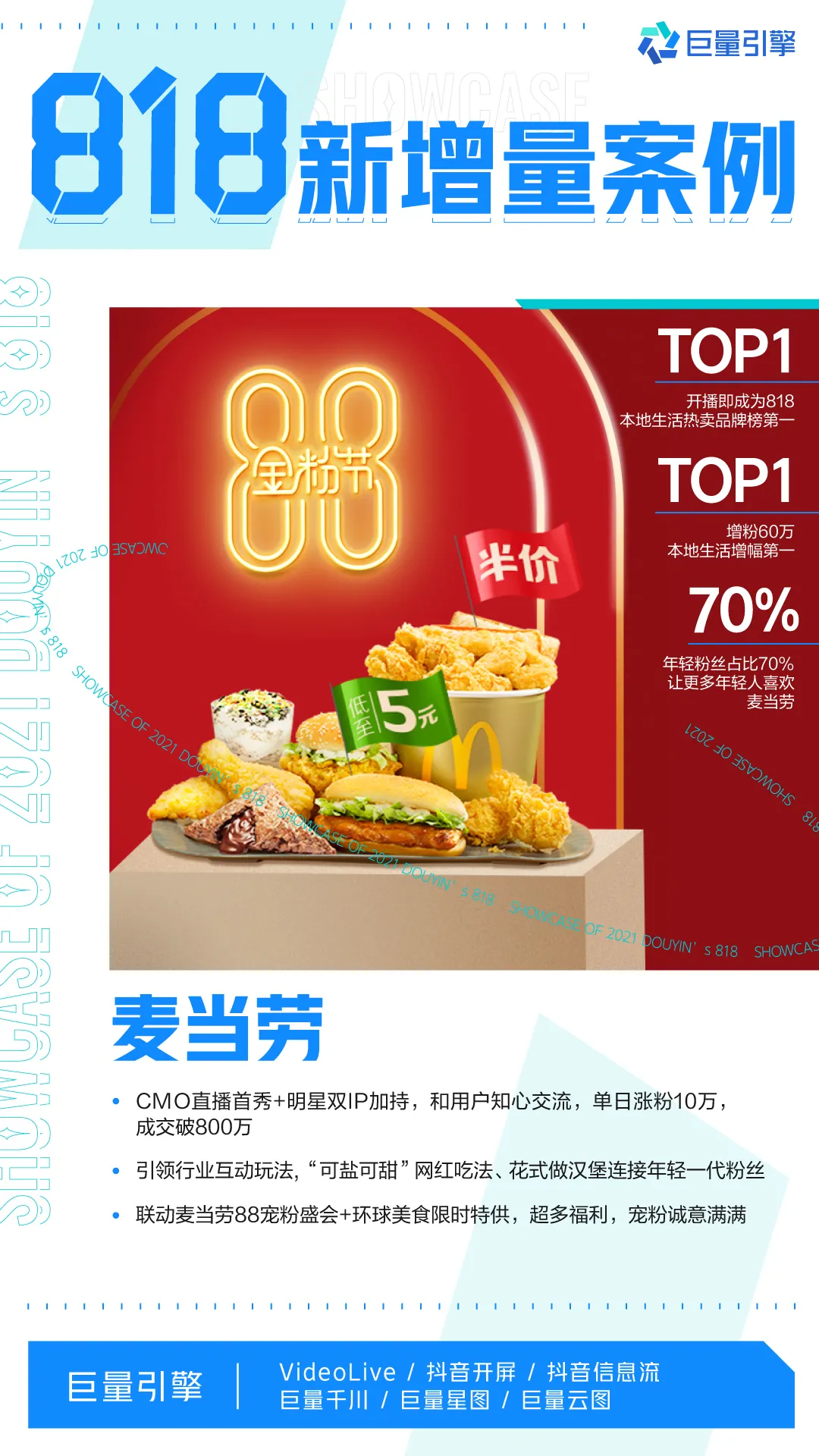一直滑,抖音818新潮好物节营销案例大赏重磅发布
