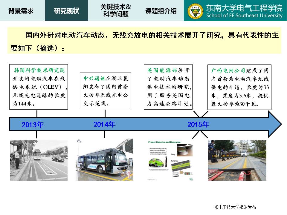 東南大學(xué)譚林林副教授：電動(dòng)汽車動(dòng)態(tài)無線充放電技術(shù)及應(yīng)用探討