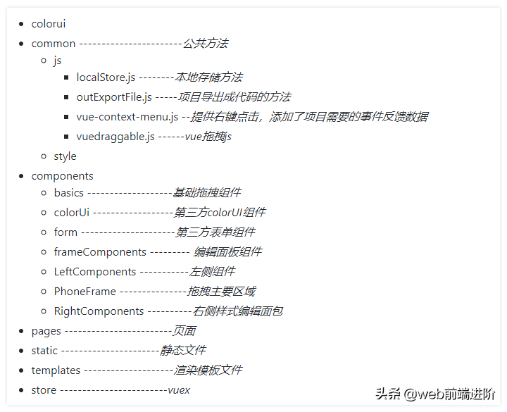 牛X Vue+uniapp 可视化拖拽布局web模板dragUI