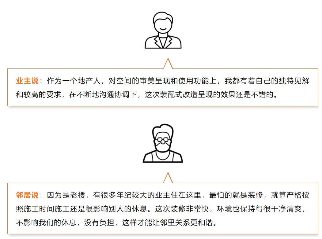 裝配式裝修翻新雅致而立之所 房子會老 生活常新