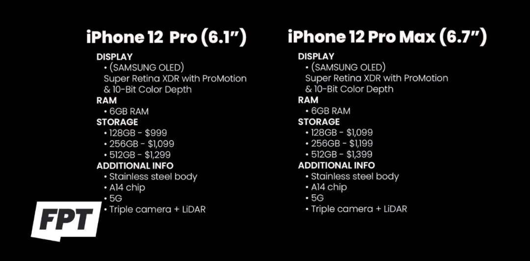 iPhone 12 全系价格定了，终于买的起了