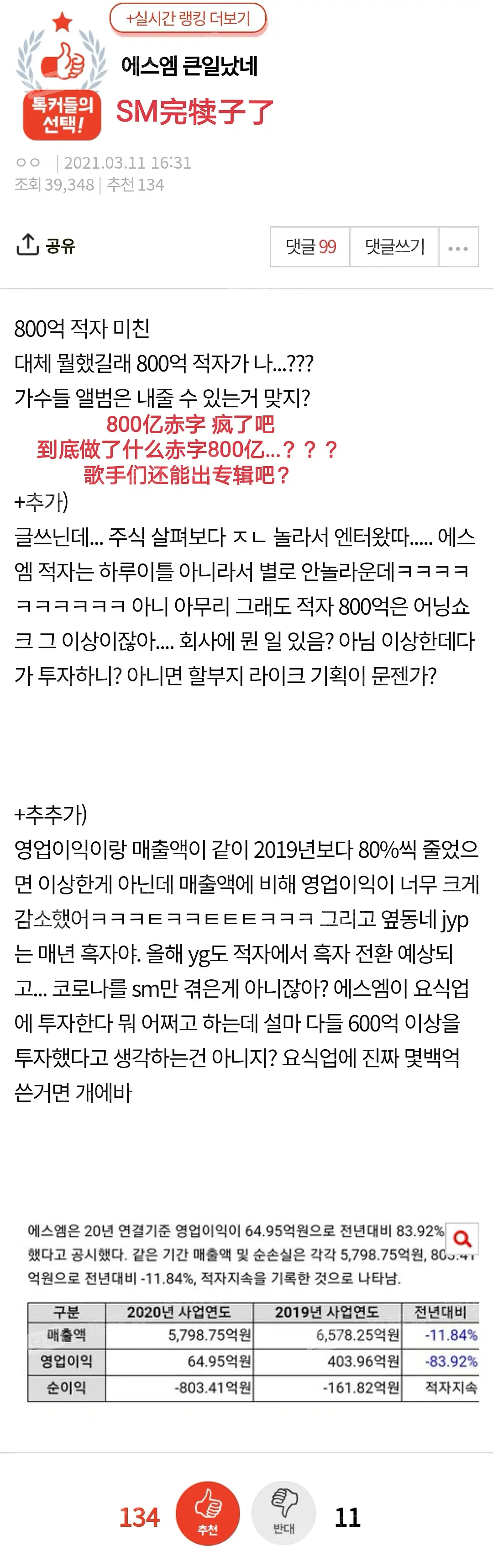 SM赤字803亿,让aespaNCT背锅,难怪作品越来越寒酸