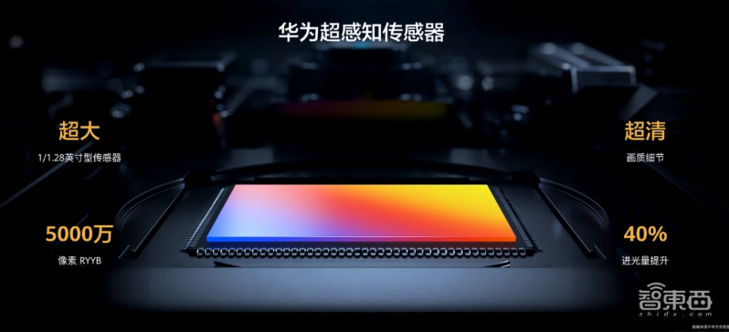 華為連發(fā)十多款新品！十倍光變P40 Pro+ 7988，旗艦智慧屏X65亮相