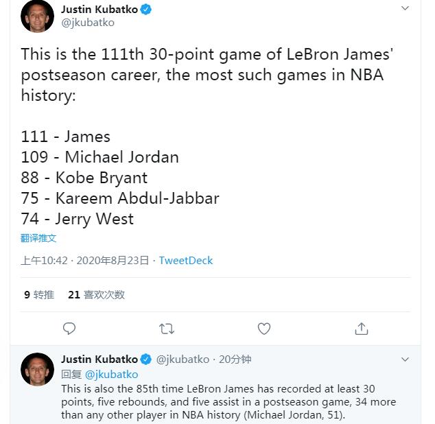 狂轟38+12+8！詹皇一戰狂刷5大神蹟：勝場超石佛+三分超湯神+4數據第1！（影）-黑特籃球-NBA新聞影音圖片分享社區