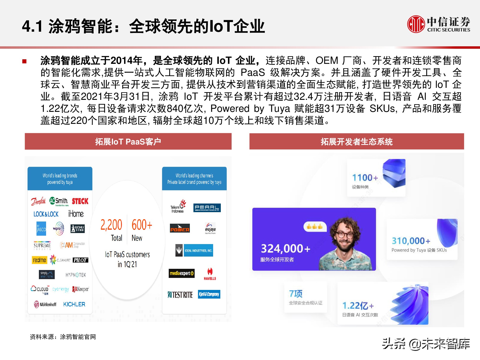 物联网产业研究报告：万物智联，数通未来