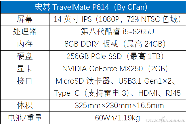 高端商务装备 宏碁TravelMate P6评测体验