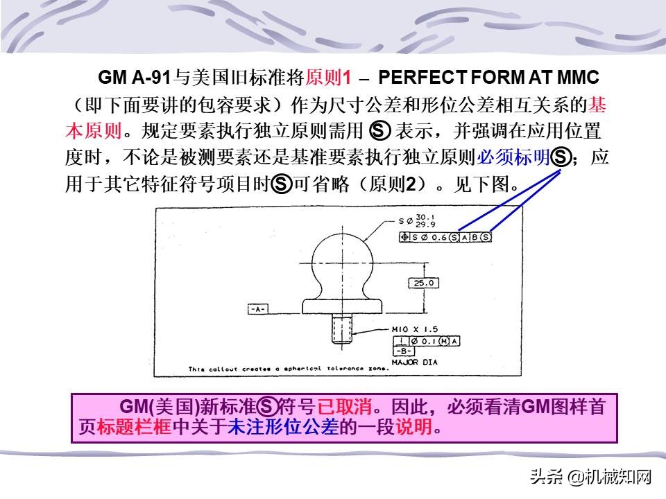 一文看懂：什么是形位公差？