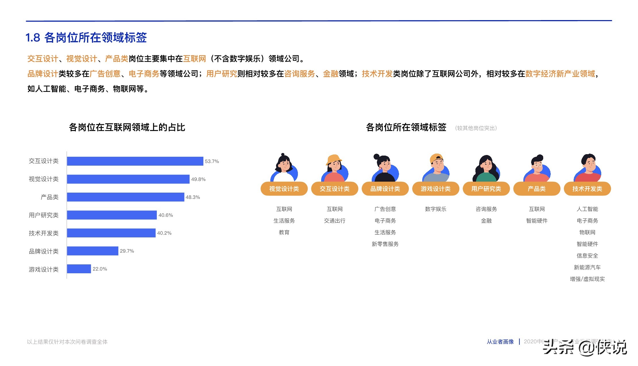 腾讯CDC:2020中国用户体验行业发展调研报告