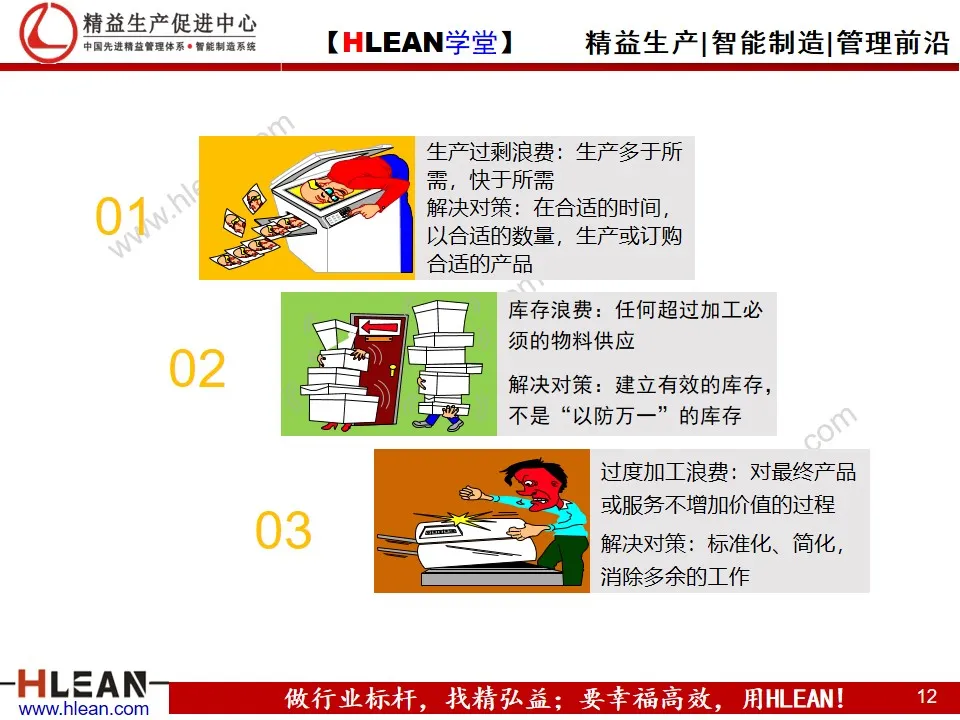 「精益学堂」企业精益管理入门