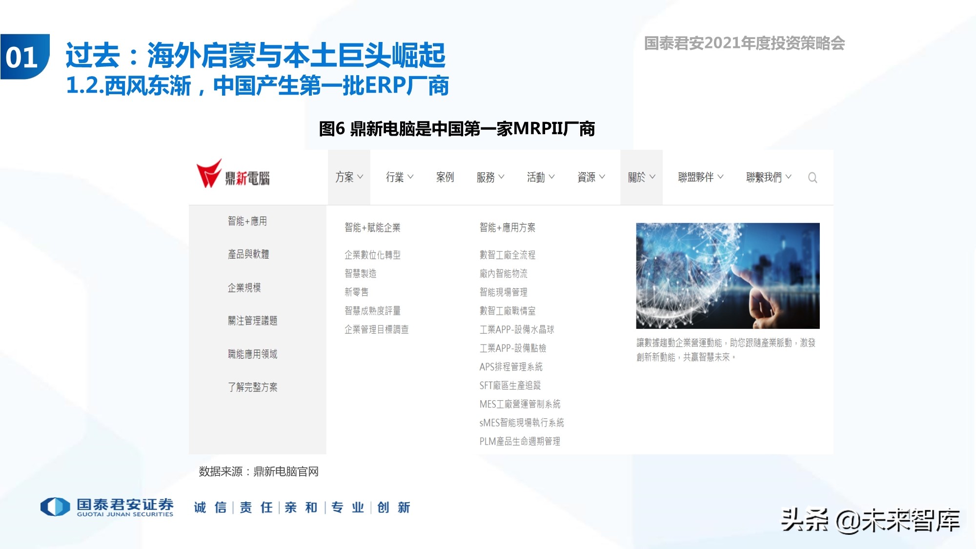云计算行业专题报告：ERP的第二春