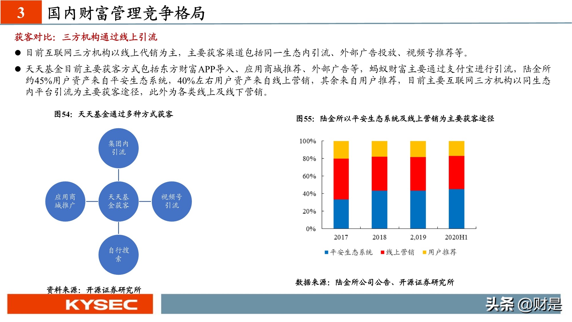 非银金融行业专题研究：从海外视角看我国财富管理发展路径