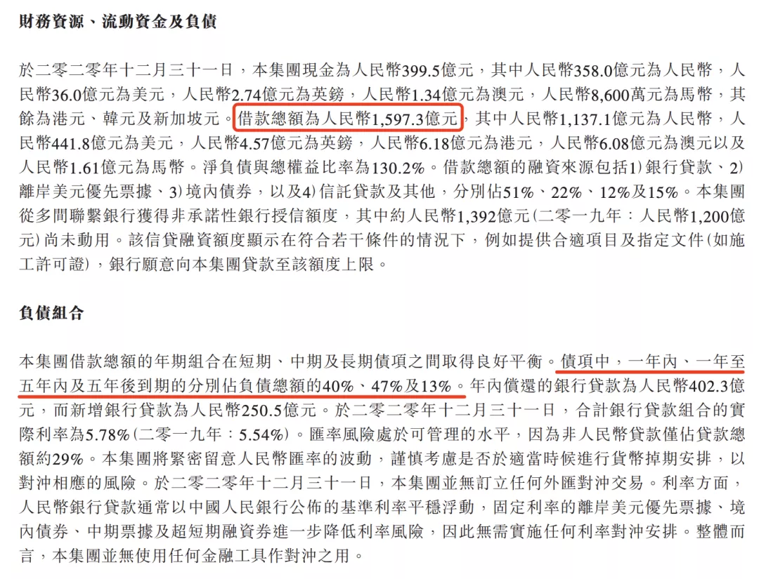 富力的降杠杆，李思廉的痛