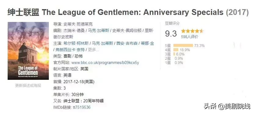 豆瓣9.3,bbc的经典之作!
