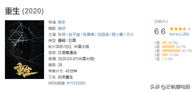《重生》其实是一部被低估的好剧，尺度大，演员好，需要耐心看