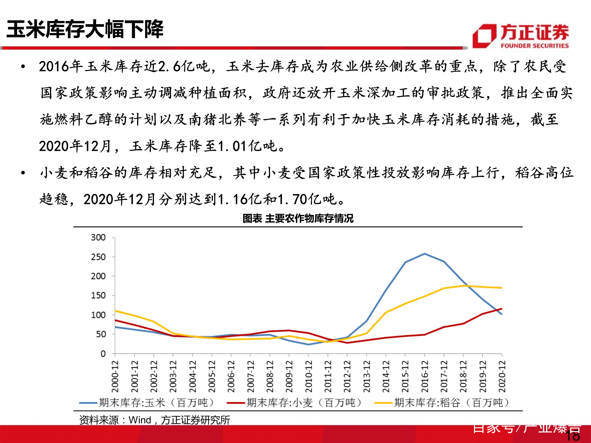 肥料行业专题研究报告：复合肥有望迎来销量、价差双复苏